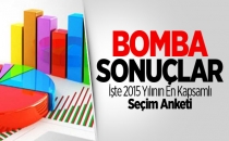 2015'in En Gerçekci Seçim Sonuçları!