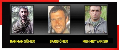 Kimlikleri Tespit Edildi